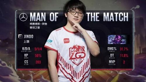 吃瓜国际选手是谁,揭秘网络红人背后的故事