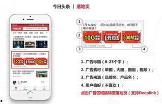 东莞今日头条广告电话,解锁本地优惠信息新渠道